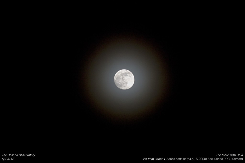 Moon with Halo