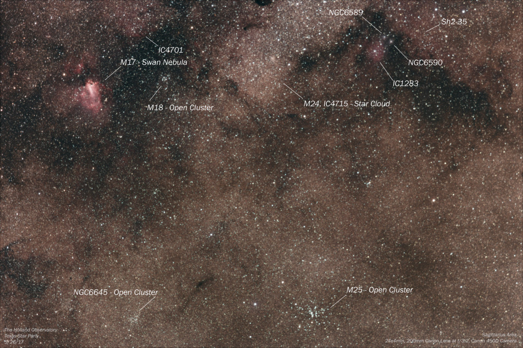 Sagittarius Area with Labels