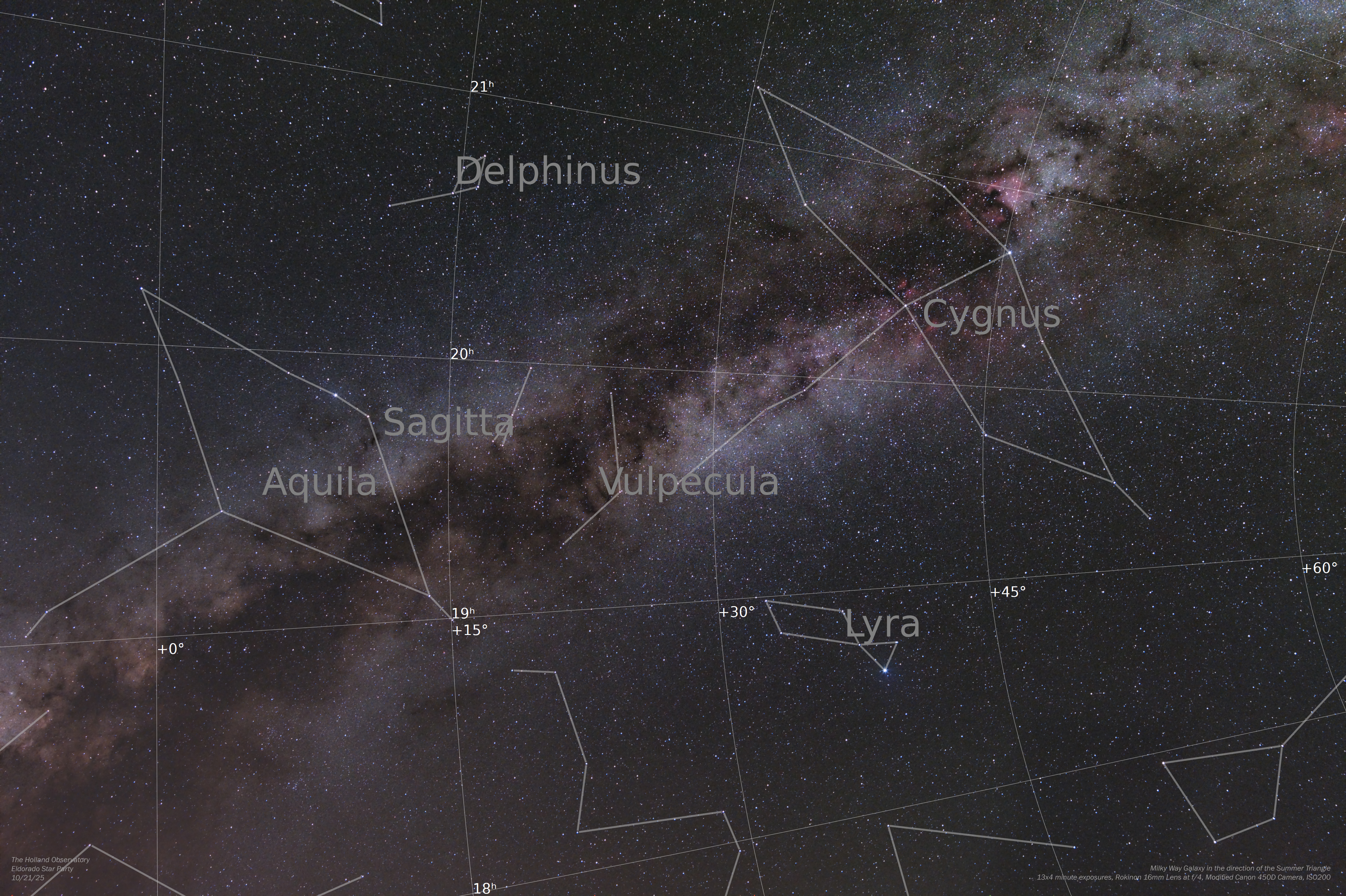 Milkyway | The Holland Observatory